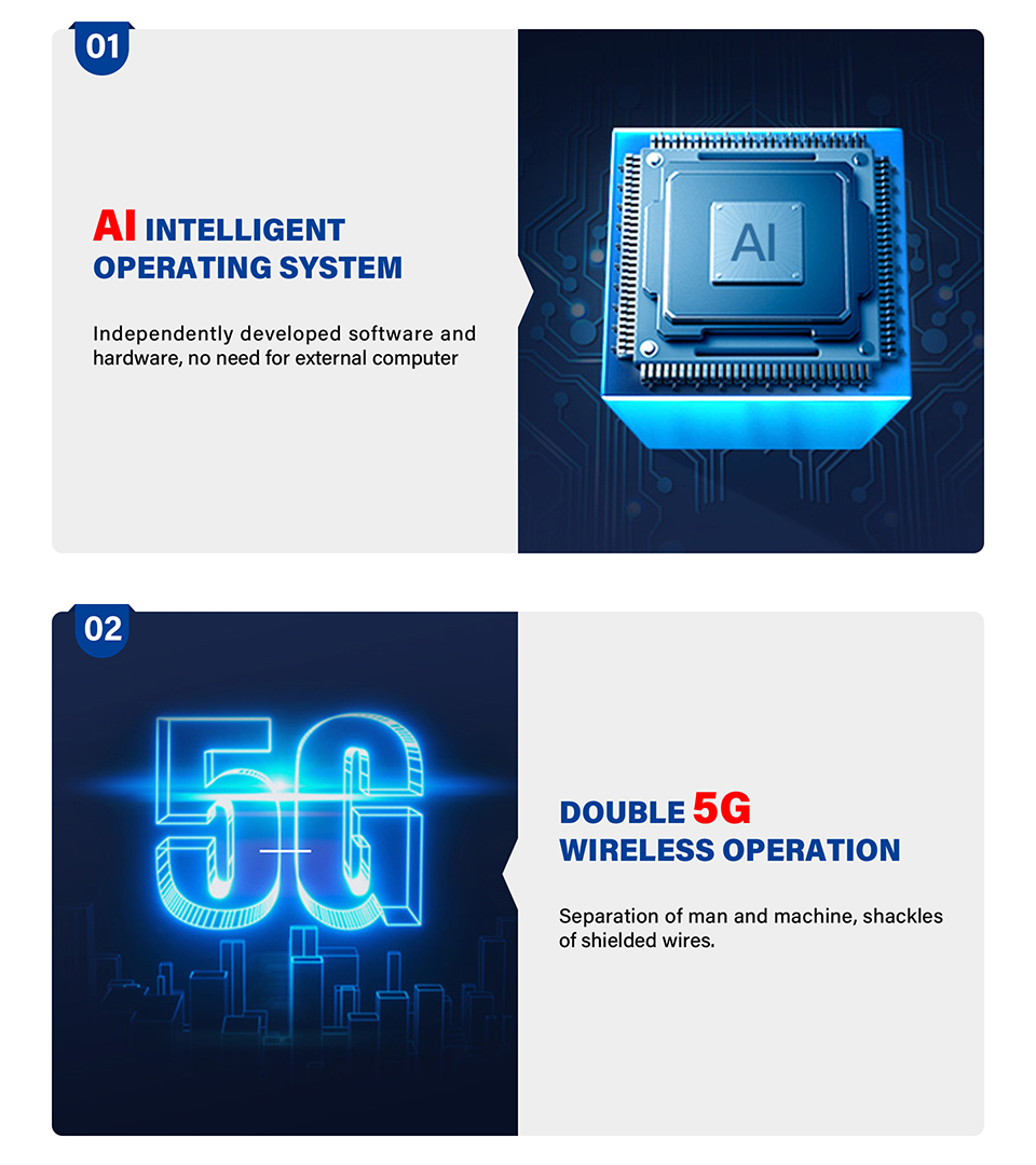 Fully Automatic AI 3D Wall Flo - огляд і ціна Commercial Printing Usa