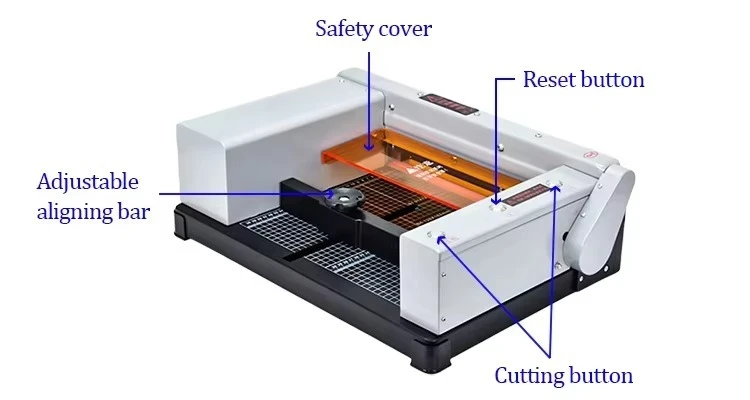 commercial-grade cutter is an  - огляд і ціна Commercial Printing Usa