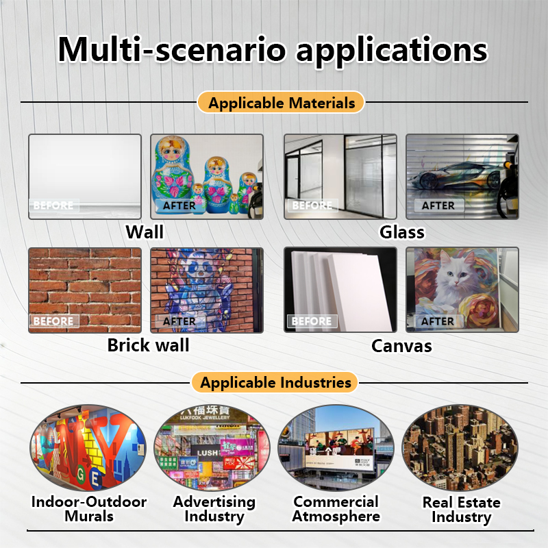 Portable Wall Printer 5 2880DP - огляд і ціна Commercial Printing Usa