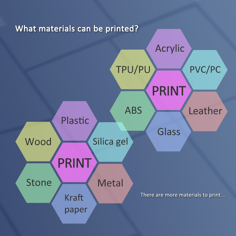 A3 UV printer DTF DTG T-shirt  - огляд і ціна Commercial Printing Machine For Clothes