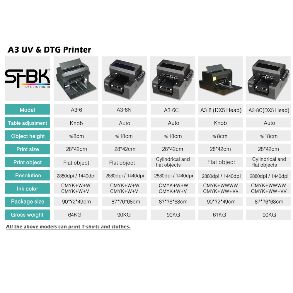 A3 UV printer DTF DTG T-shirt  - огляд і ціна Commercial Printing Machine For Clothes